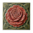 Pesquisar por ofício azulejos Antigo