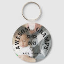 Pesquisar por pai do ano chaveiros Dia de os pais