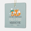 Pesquisar por cartoon ornamentos Fofofo
