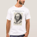 Pesquisar por william shakespeare roupas Soneto