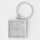 Pesquisar por richards chaveiros Compositor