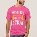 Pesquisar por mckay camisetas Apelido