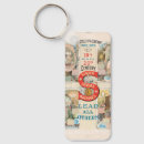 Pesquisar por coletivo pôsteres Ilustração do século xix