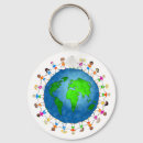 Pesquisar por a comunidade chaveiros Crianças