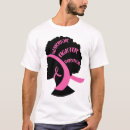 Pesquisar por africano guerreiro roupas Cancer