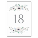 Pesquisar por romântico cartoes de mesa Verde