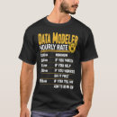 Pesquisar por modelador camisetas Taxa