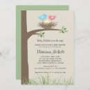 Pesquisar por birds convites Mother to be