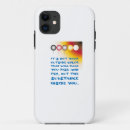 Pesquisar por unidade iphone capas Diversidade