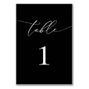 Pesquisar por 1 mesa cartoes de mesa Minimalista