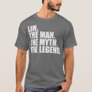 Pesquisar por apelido camisetas Férias