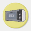 Pesquisar por micro imas Qualquer pessoa