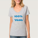 Pesquisar por vikings com roupas Qualquer pessoa