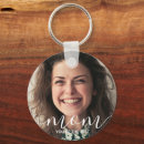 Pesquisar por modelo do texto chaveiros Mother