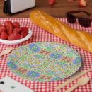 Pesquisar por sobremesa pratos Moderno