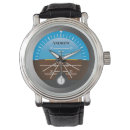 Pesquisar por piloto do avião relogios Engenheiro