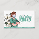 Pesquisar por medicina da emergência cartao de visita Hospital