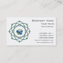 Pesquisar por átomos cartao de visita Elétron