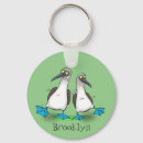 Pesquisar por pés chaveiros Humor