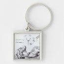 Pesquisar por cirúrgico chaveiros Escola