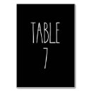 Pesquisar por número 7 cartoes de mesa Bride