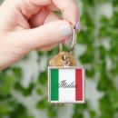 Pesquisar por bandeira italiana chaveiros Orgulho