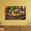 Pesquisar por culinária impressão de canvas Qualquer pessoa