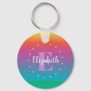 Pesquisar por cotovelos chaveiros Colorido