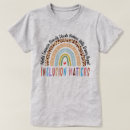 Pesquisar por inclusão camisetas Velocidade