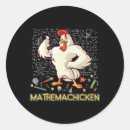 Pesquisar por galinhas e pintinhos adesivos Agricultor