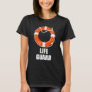 Pesquisar por flutuação camisetas Nadar