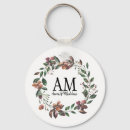 Pesquisar por monograma floral chaveiros Coroa