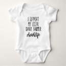 Pesquisar por agricultor presentes Apoio