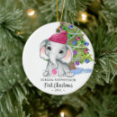 Pesquisar por filho ornamentos Fofo