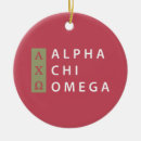 Pesquisar por omega ornamentos Universidade