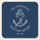 Pesquisar por iate porta copos Bem vindo a bordo