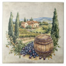 Pesquisar por italiano azulejos Rústico