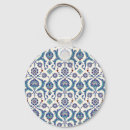 Pesquisar por arabe chaveiros Islâmico