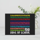 Pesquisar por matemática convites Professor de matemática