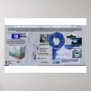 Pesquisar por pirâmide pósteres pôsteres Pirâmides