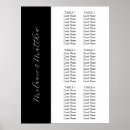 Pesquisar por wedding seating chart pôsteres Preto e branco