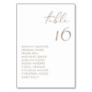 Pesquisar por boho cartoes de mesa Moderno