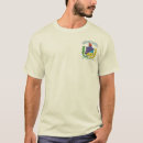Pesquisar por baianas camisetas Bahia
