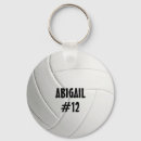 Pesquisar por voleibol chaveiros Azul