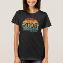 Pesquisar por b 17 camisetas 2005