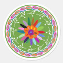 Pesquisar por andino adesivos Otomi