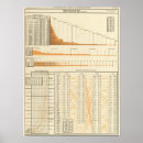 Pesquisar por finanças pôsteres Cor