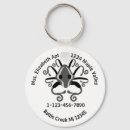 Pesquisar por emergência chaveiros Telefone