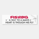 Pesquisar por pesca autocolantes Pesca com mosca