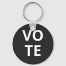 Pesquisar por política chaveiros Voto